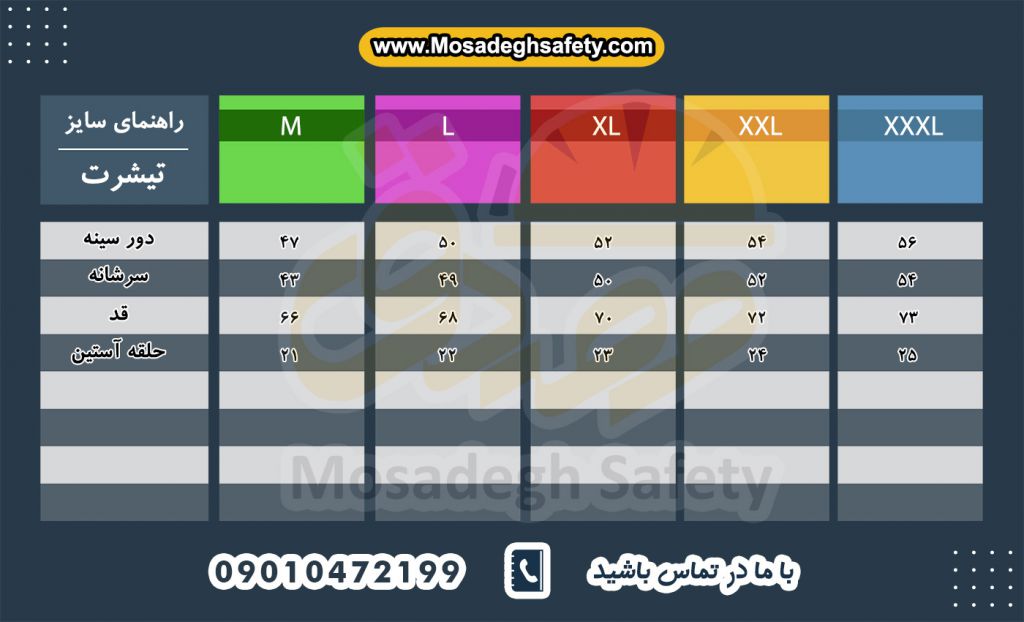 راهنمای سایز تیشرت، راهنمای سایز تیشرت مردانه، راهنمای سایز تیشرت کار، راهنمای سایز تیشرت جودون، راهنمای سایز تیشرت یقه دار، راهنمای سایز تیشرت تبلیغاتی، راهنمای انتخاب سایز تیشرت مردانه، راهنمای انتخاب سایز تیشرت جودون، راهنمای انتخاب سایز تیشرت کار